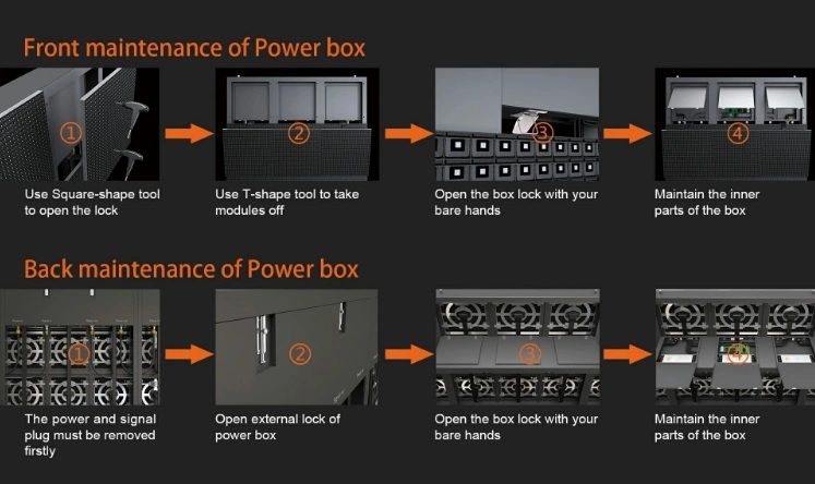 Kensun Outdoor Frontal Service LED Module 320*320mm Dual-Maintenance Dooh P10 Front Service LED Screen